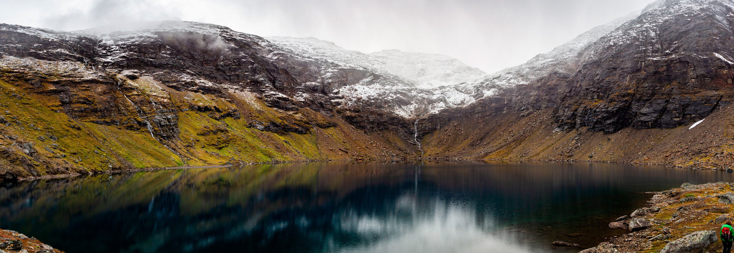 Panorama över Trollsjön